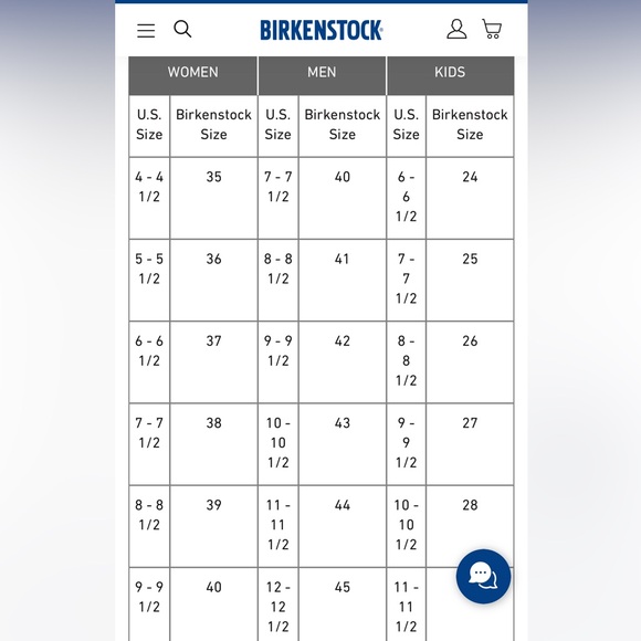 Birkenstock Florida Fresh Vegan Flower sandals, size 8 women (39euro) NWT - Picture 12 of 12